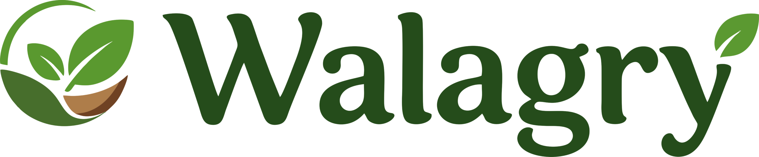 Walagry